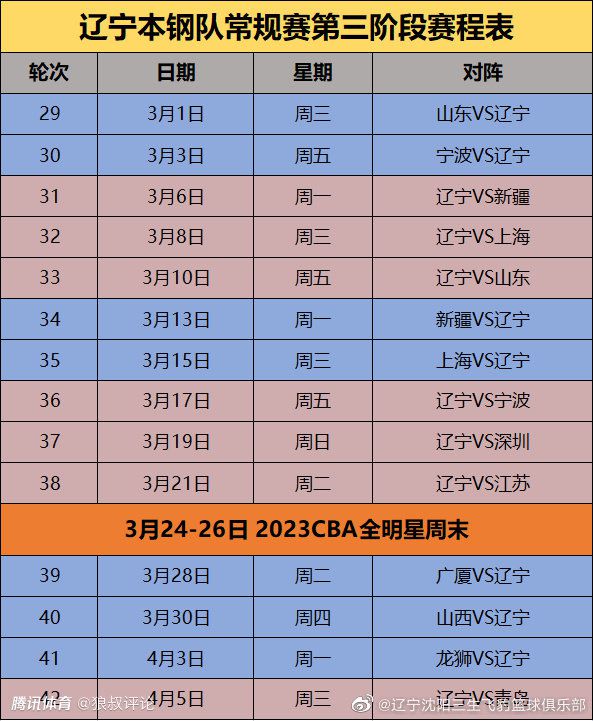 本场比赛，广东球员任骏飞高效发挥，出战29分钟9投6中，三分1中0、罚球3中3拿到15分12篮板2助攻，正负值+26。